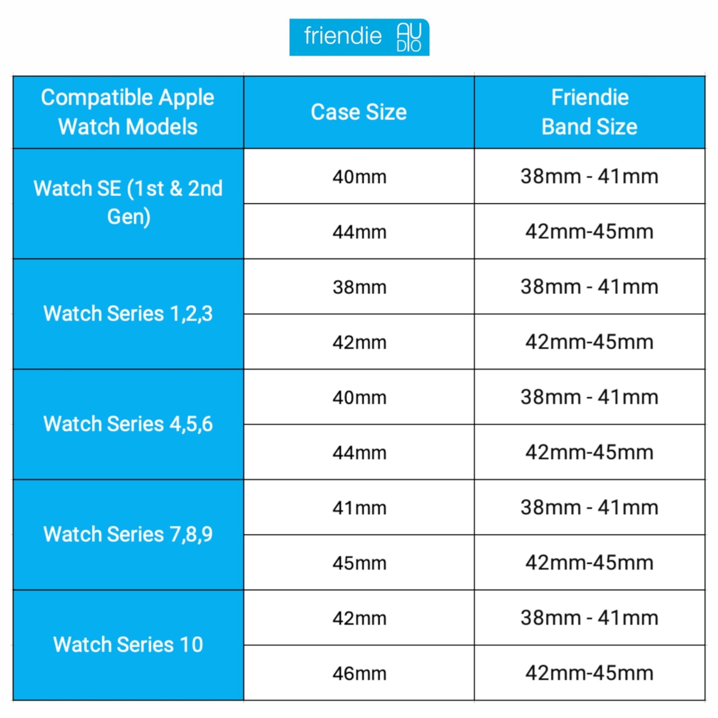 Stainless Steel Link Bracelet Band - The Perth in Silver and Gold - Compatible with Apple Watch Size 38mm to 41mm - Friendie Pty Ltd